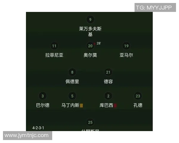 重温经典对决欧冠利物浦与巴萨全场精彩录像回放分享